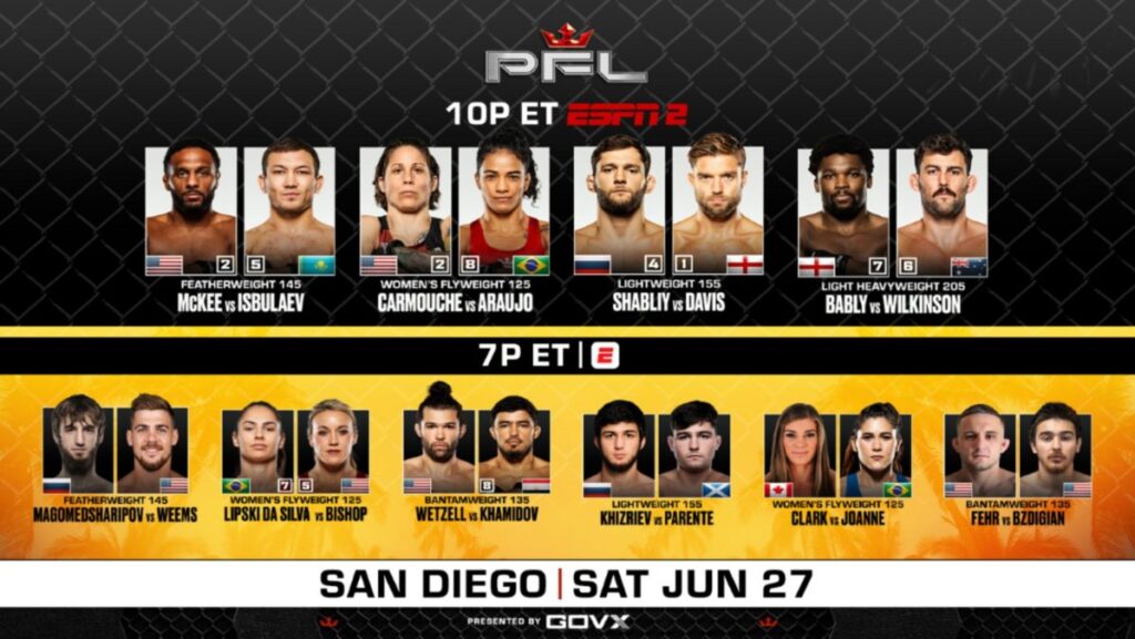 PFL leva McKee e Isbulaev a San Diego em card com Viviane Araujo no co-main