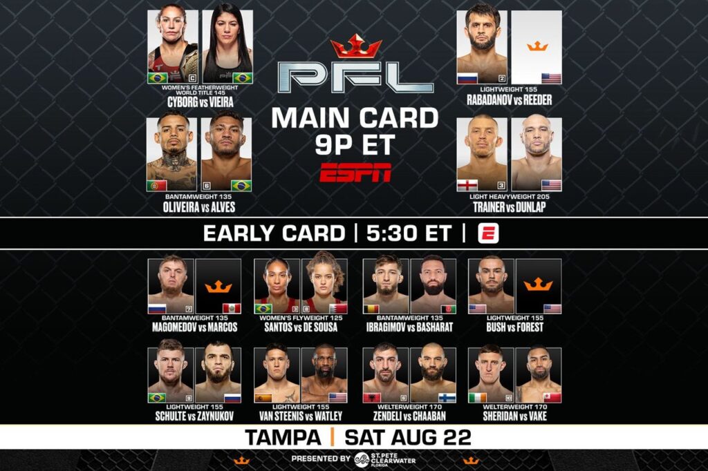 PFL Tampa terá Cris Cyborg diante de Ketlen Vieira em duelo brasileiro pelo cinturão dos penas