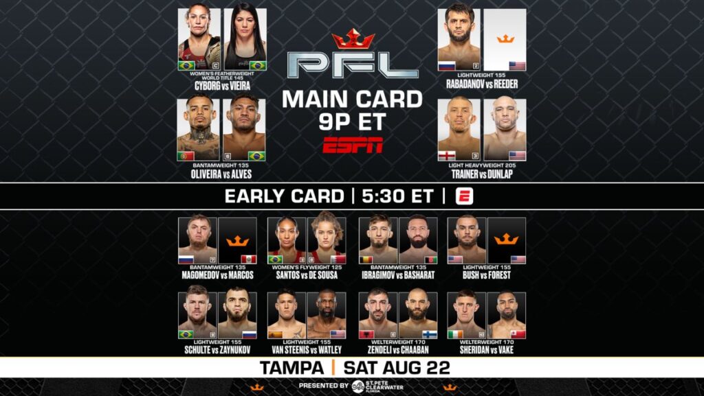 PFL confirma card completo de Tampa com nova co-luta principal e brasileiros pela noite