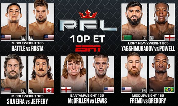 PFL confirma card completo para Charlotte com trio de duelos dos médios nesta sexta-feira