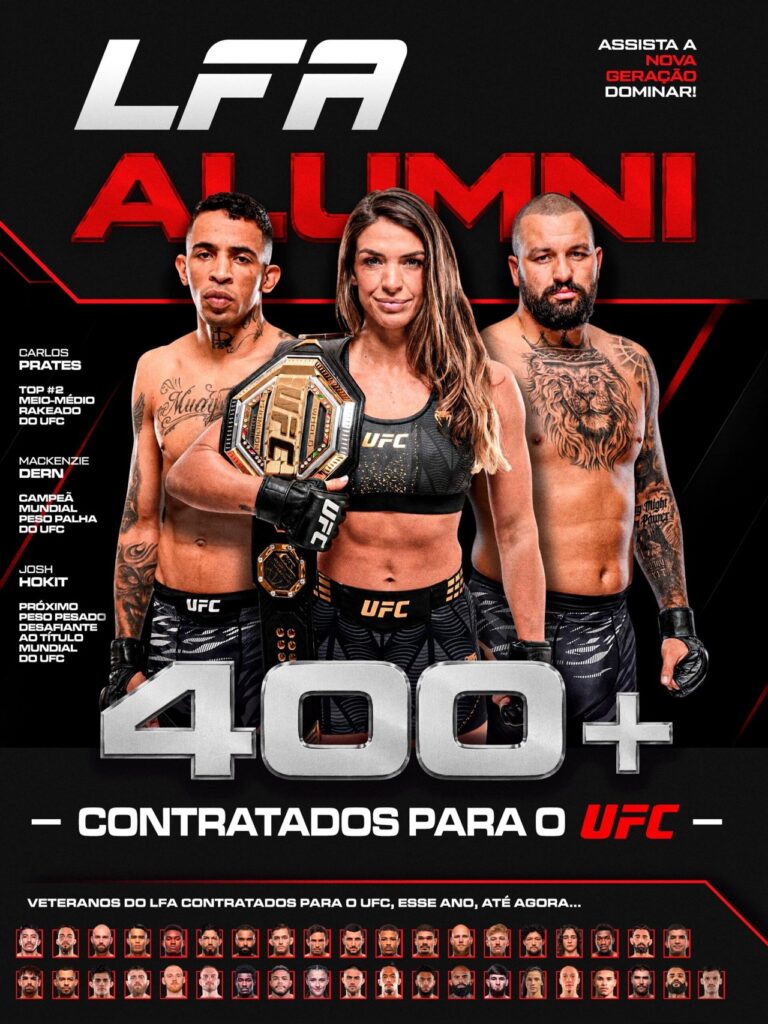 LFA chega a 400 atletas contratados pelo UFC e bate recorde anual com Douglas Lapa
