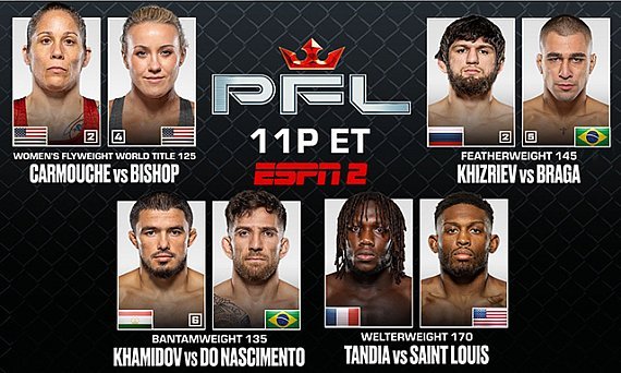 Brock Hamer substitui Morquez Forest e estreia no PFL contra o invicto Levan Khabalaev